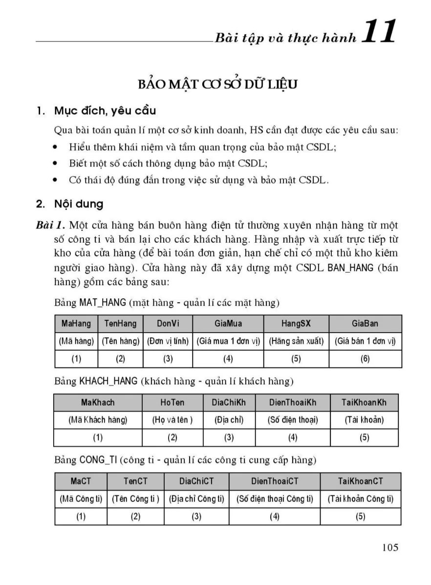 Bài Tập Và Thực Hành 11: Bảo Mật Cơ Sở Dữ Liệu
