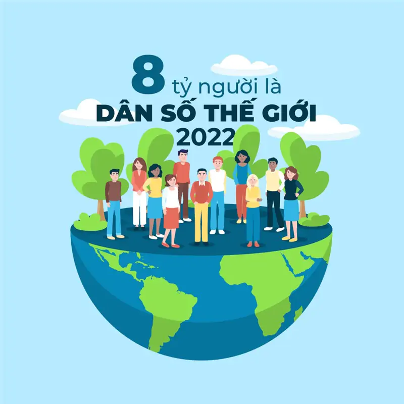 BÀI TOÁN DÂN SỐ
