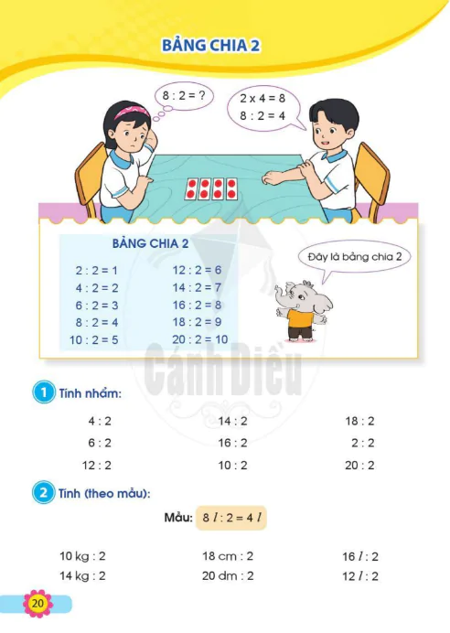 Bảng chia 2