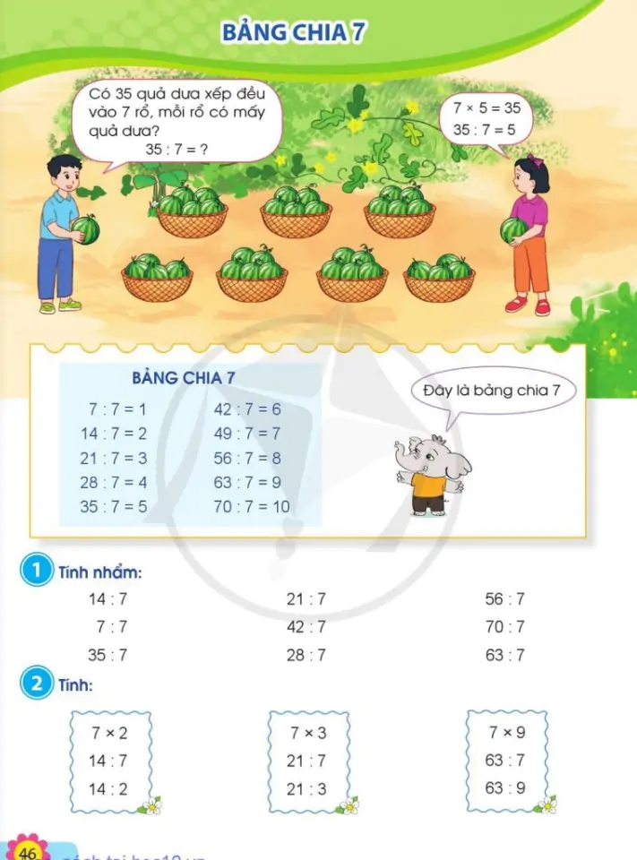 Bảng chia 7