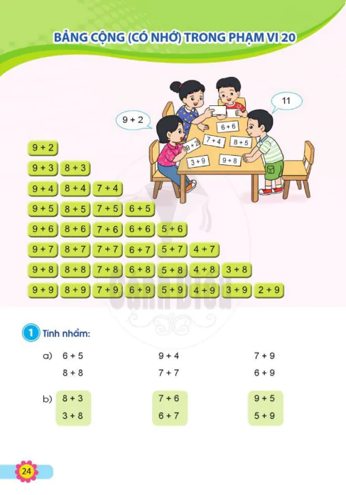 Bảng cộng (có nhớ) trong phạm vi 20