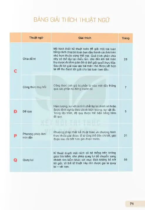 Bảng Giải Thích Thuật Ngữ