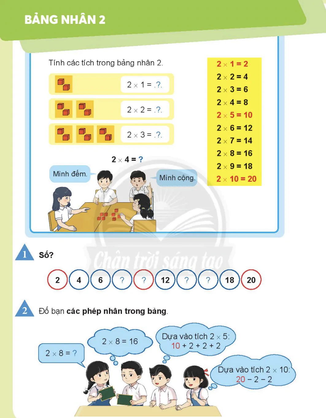 Bảng nhân 2