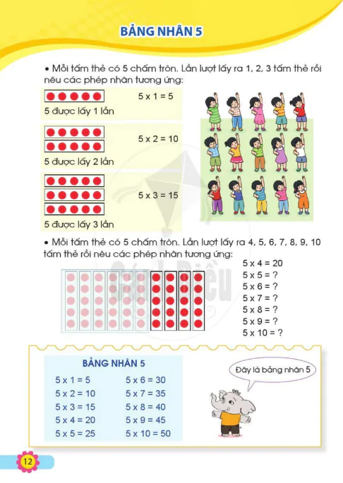 Bảng nhân 5