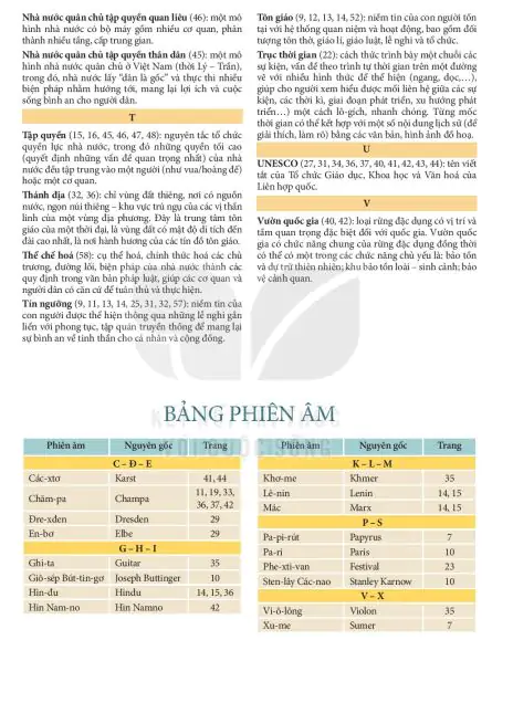 Bảng Phiên Âm
