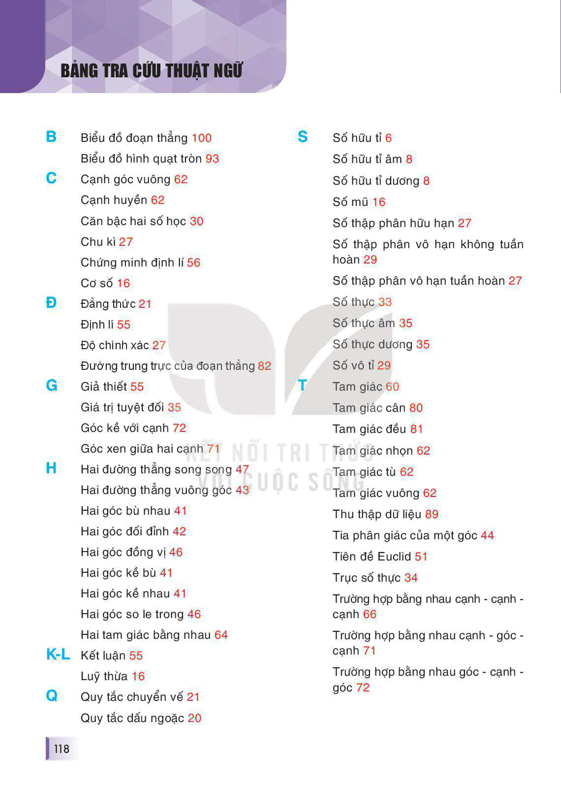 BẢNG TRA CỨU THUẬT NGỮ