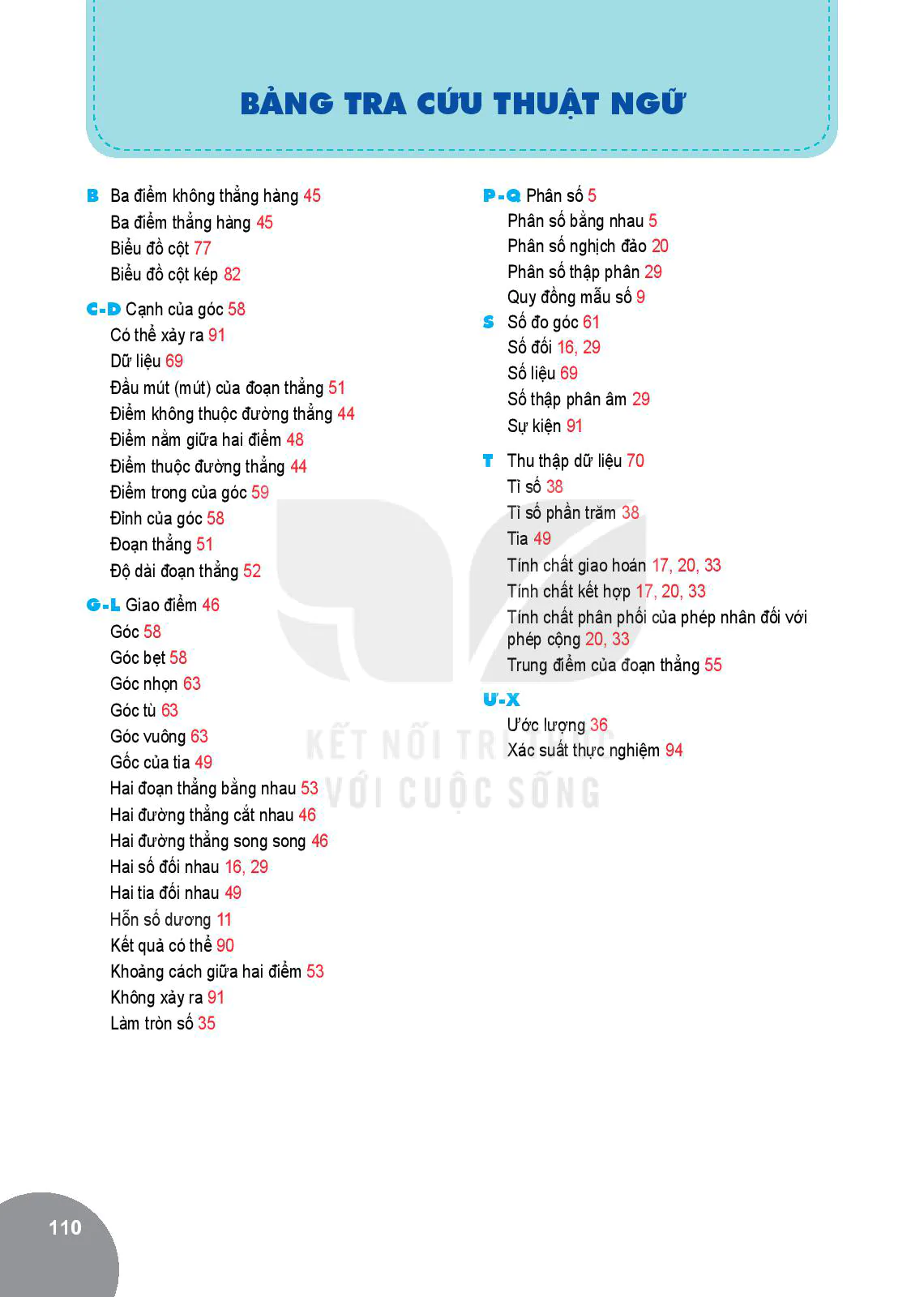 Bảng tra cứu thuật ngữ