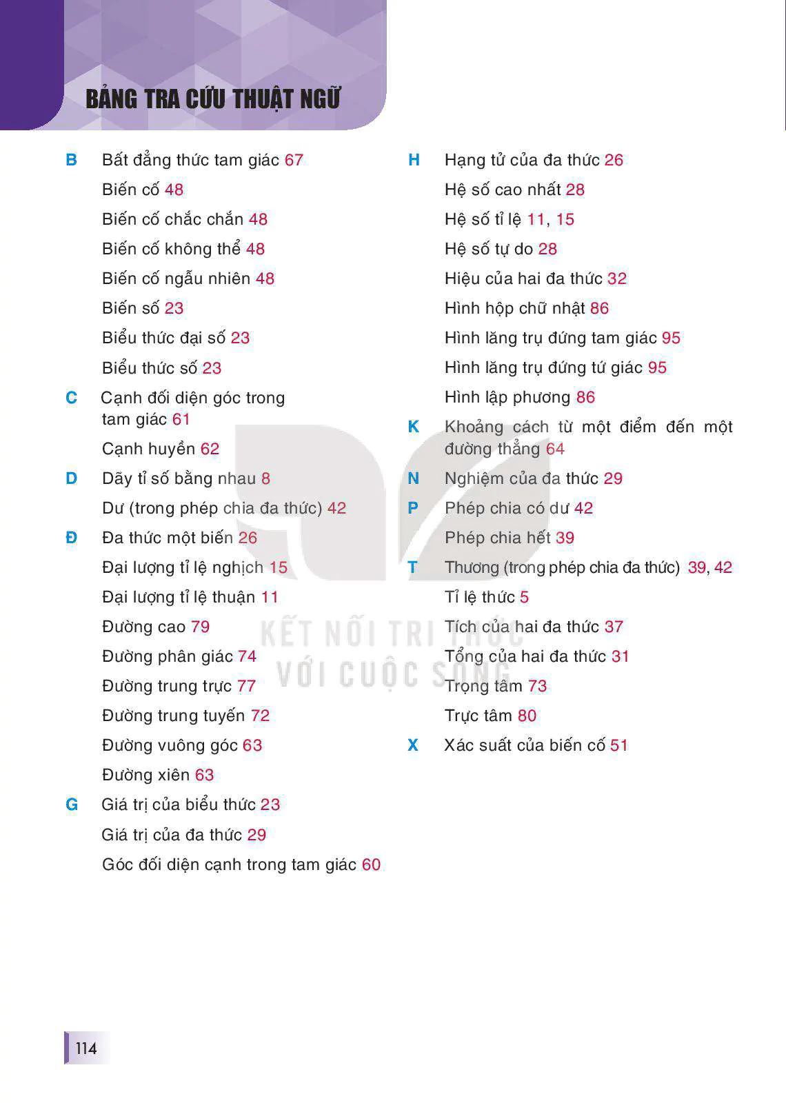 BẢNG TRA CỨU THUẬT NGỮ