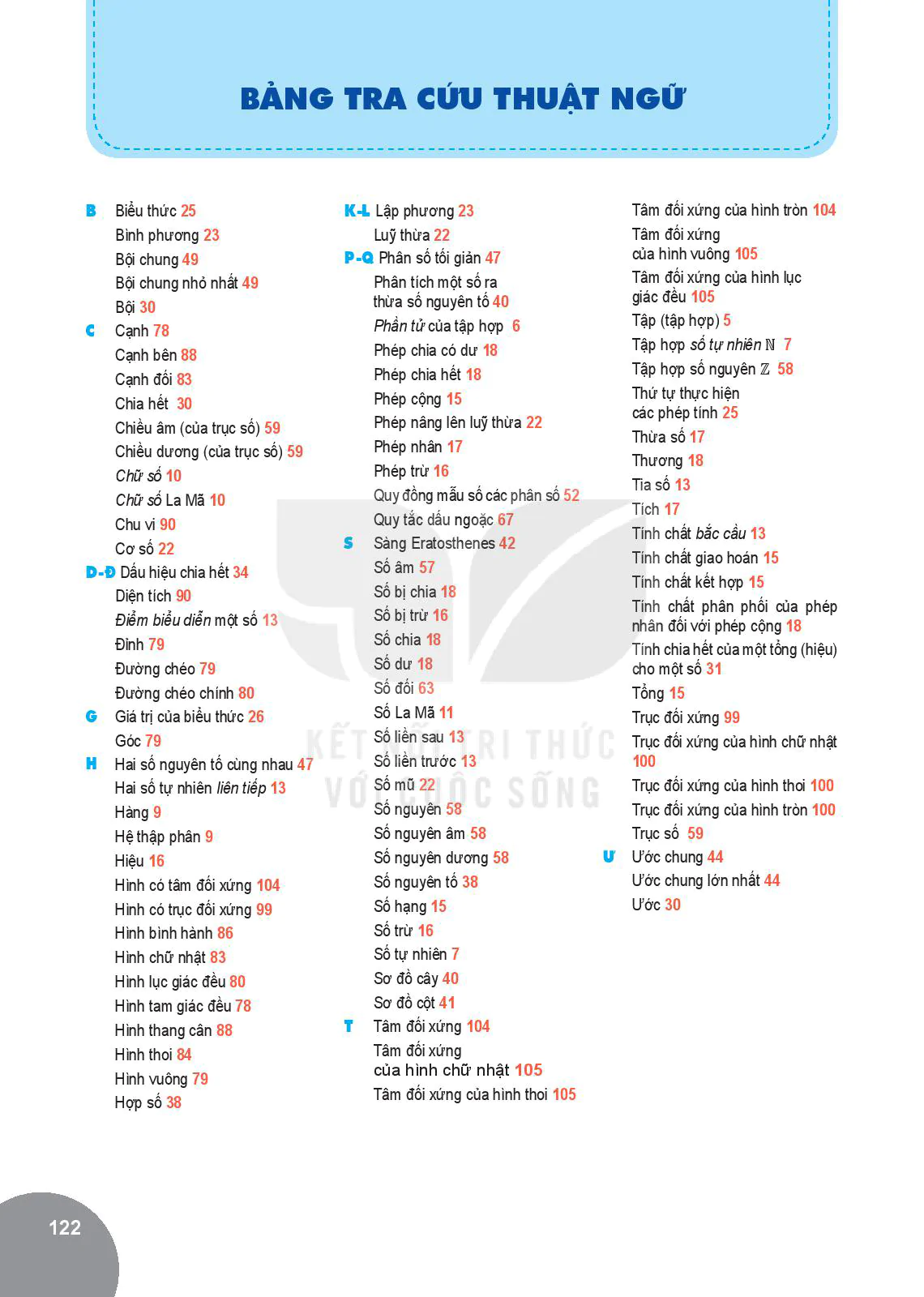 Bảng tra cứu thuật ngữ