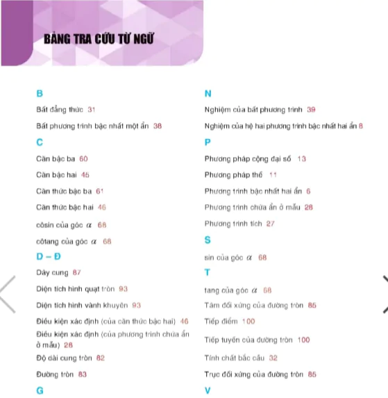 Bảng tra cứu từ ngữ