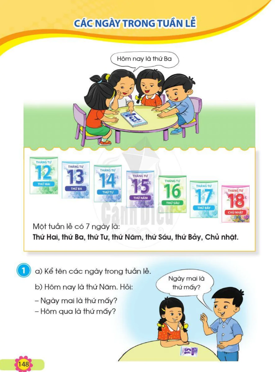 Các Ngày Trong Tuần Lễ