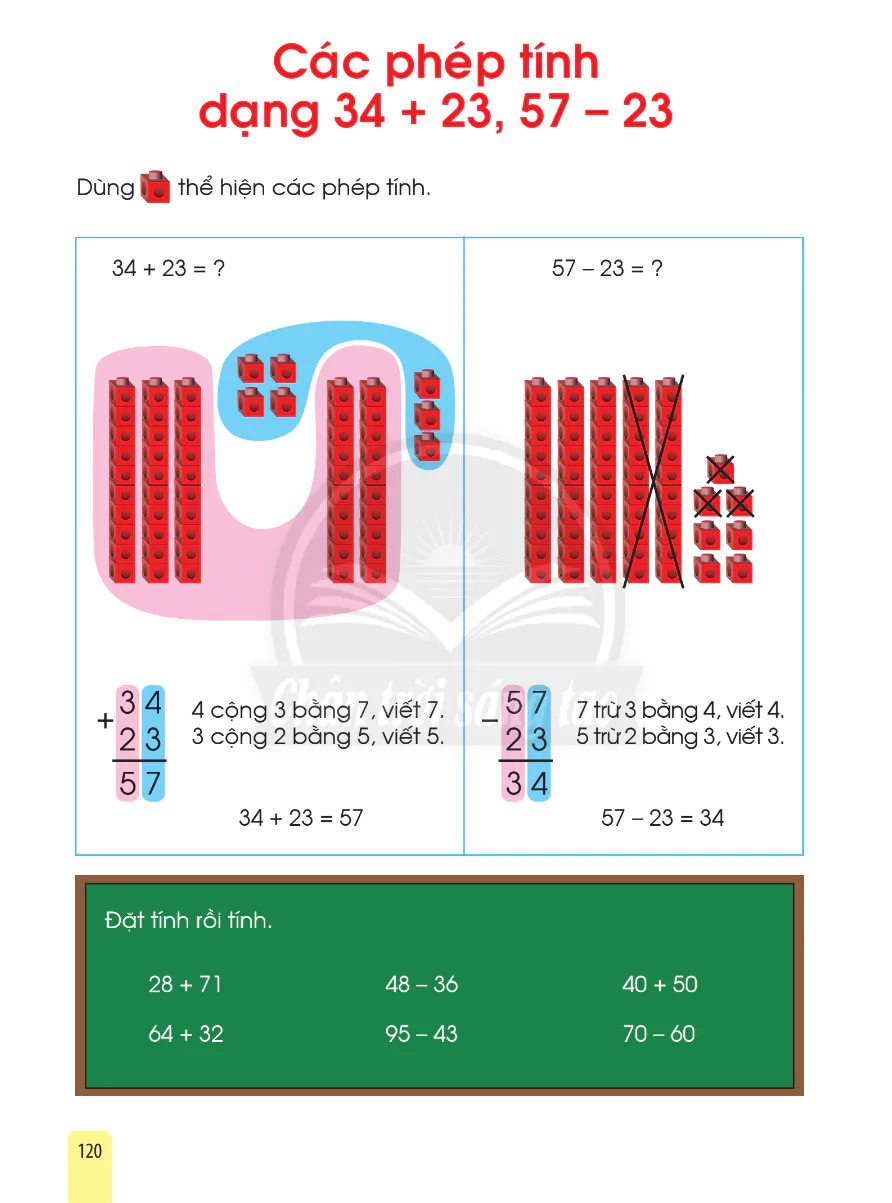 Các Phép Tính Dạng 34 + 23, 57 - 23