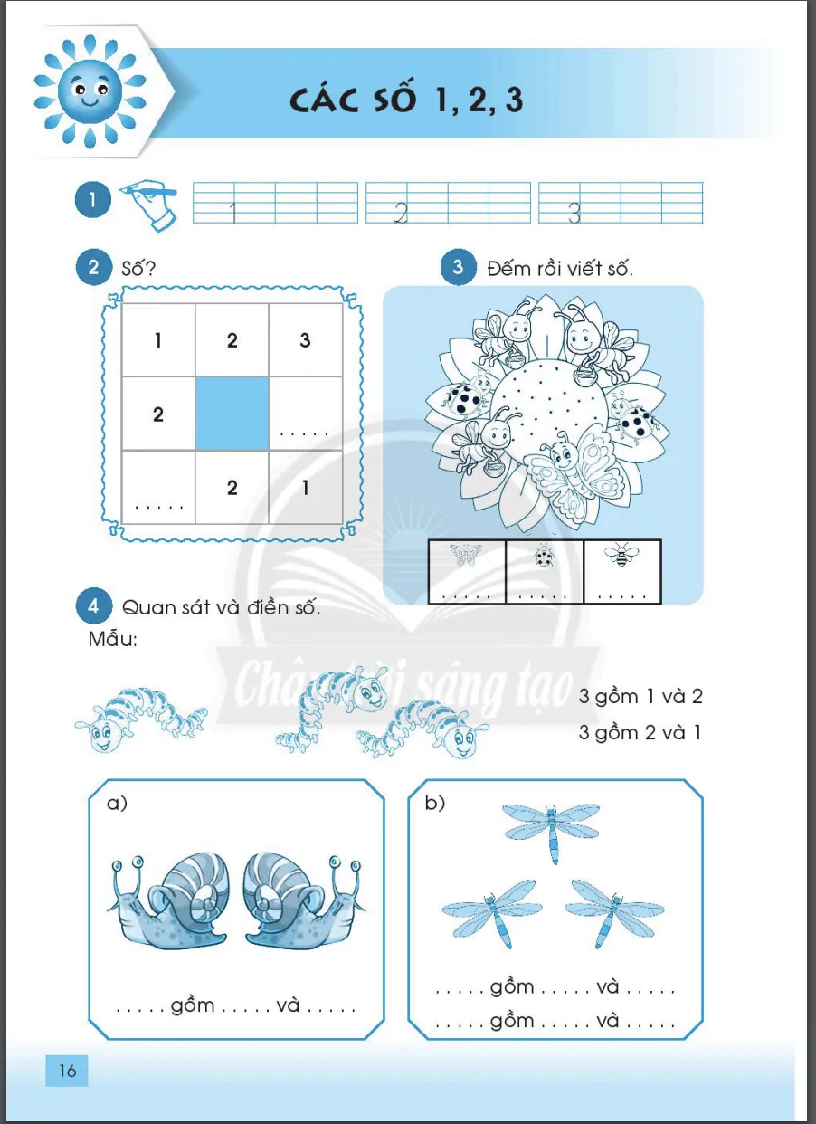 Các số 1,2,3
