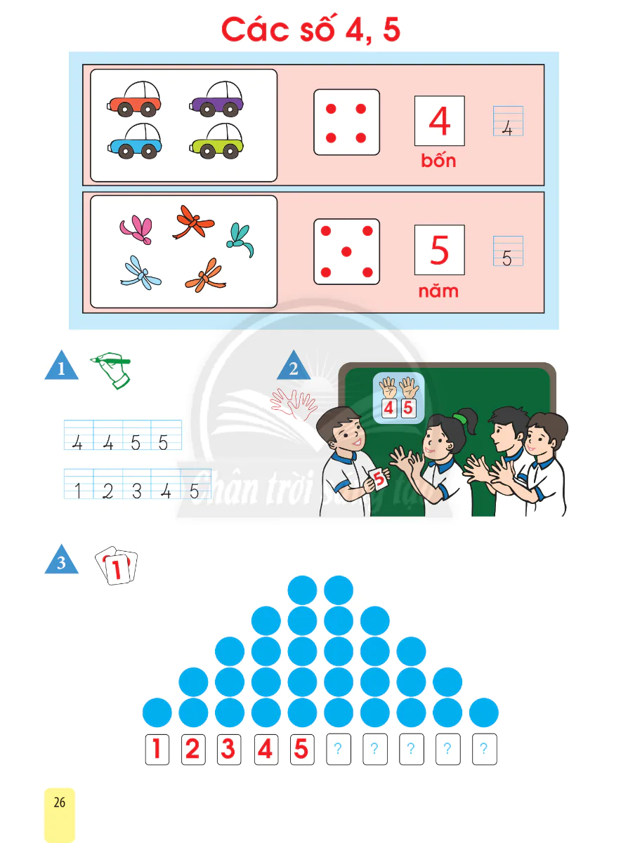 Các Số 4, 5