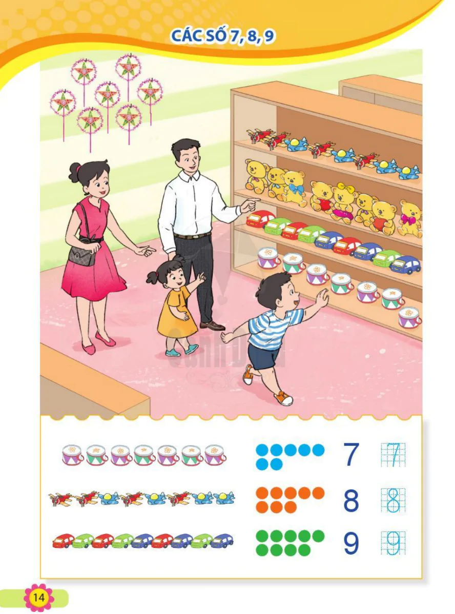 Các Số 7, 8, 9
