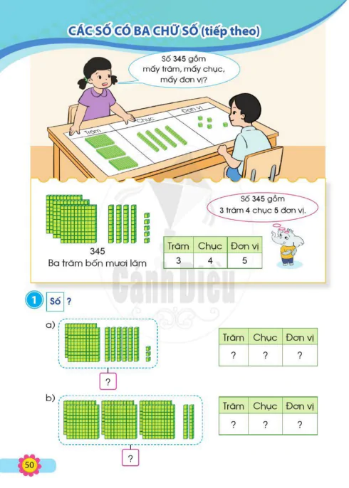 Các số có ba chữ số (tiếp theo)