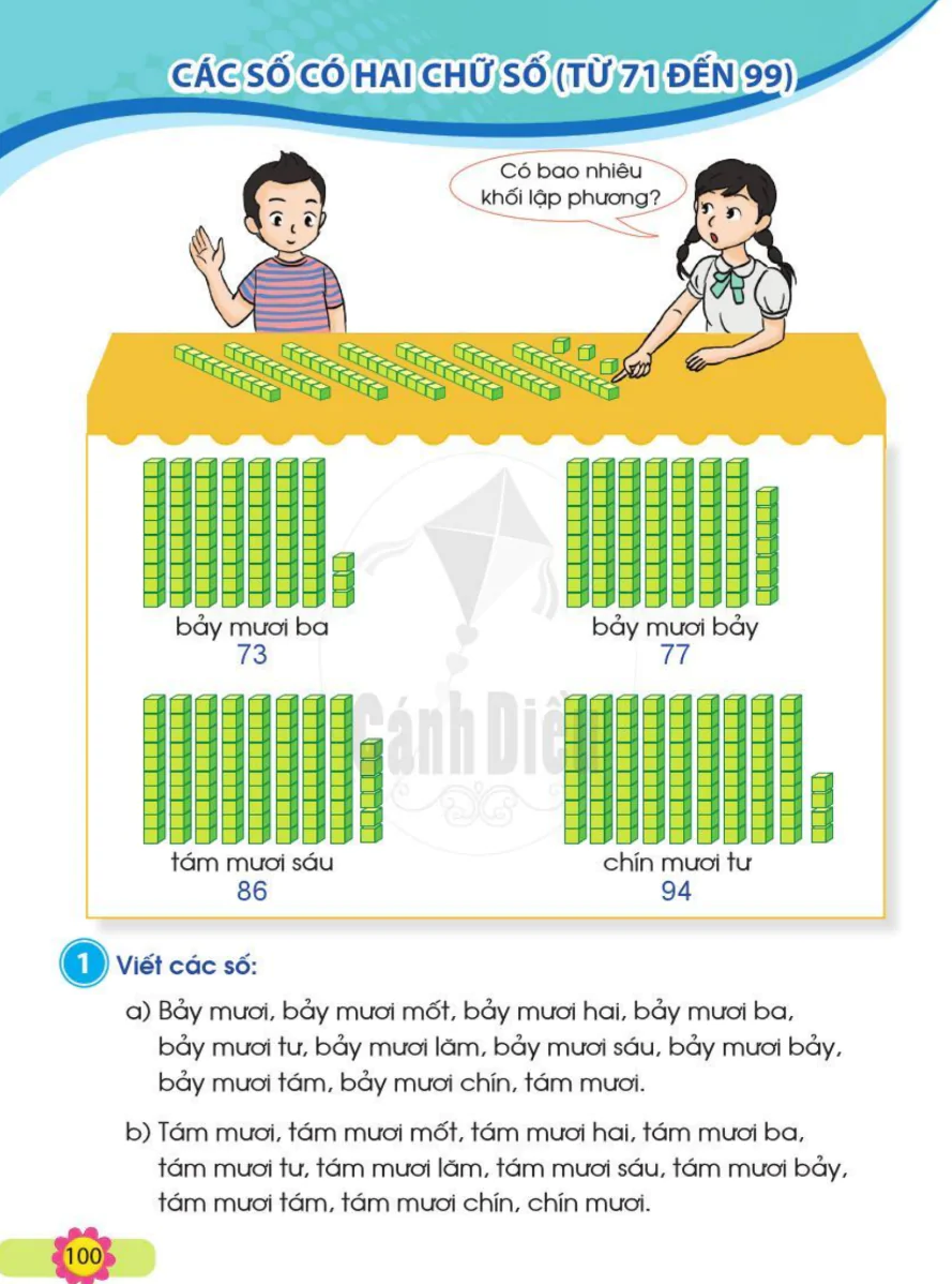 Các Số Có Hai Chữ Số (Từ 71 Đến 99)