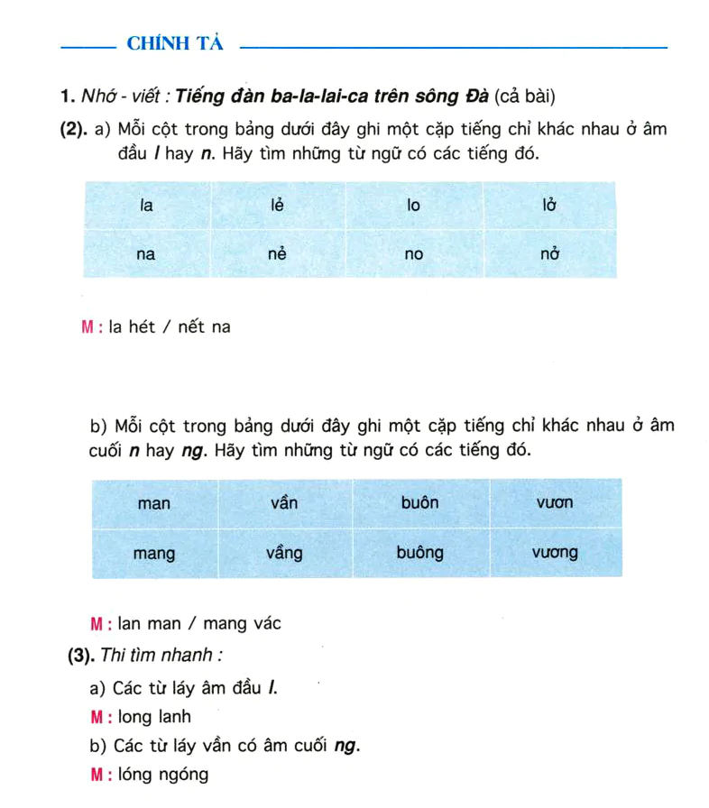Chính tả (Nhớ - viết): Tiếng đàn ba-la-lai-ca trên sông Đà 