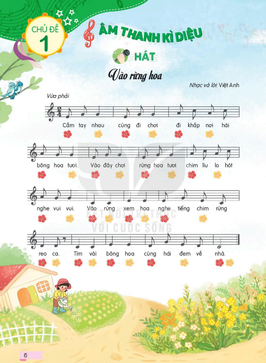 Chủ Đề 1: Âm Thanh Kì Diệu