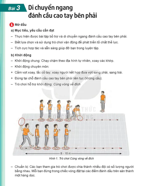 Chủ đề 1 - Bài 3: Di chuyển ngang đánh cầu cao tay bên phải