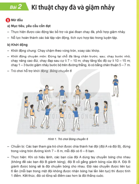 Chủ đề 2 - Bài 3: Kĩ thuật bay trên không và rơi xuống cát