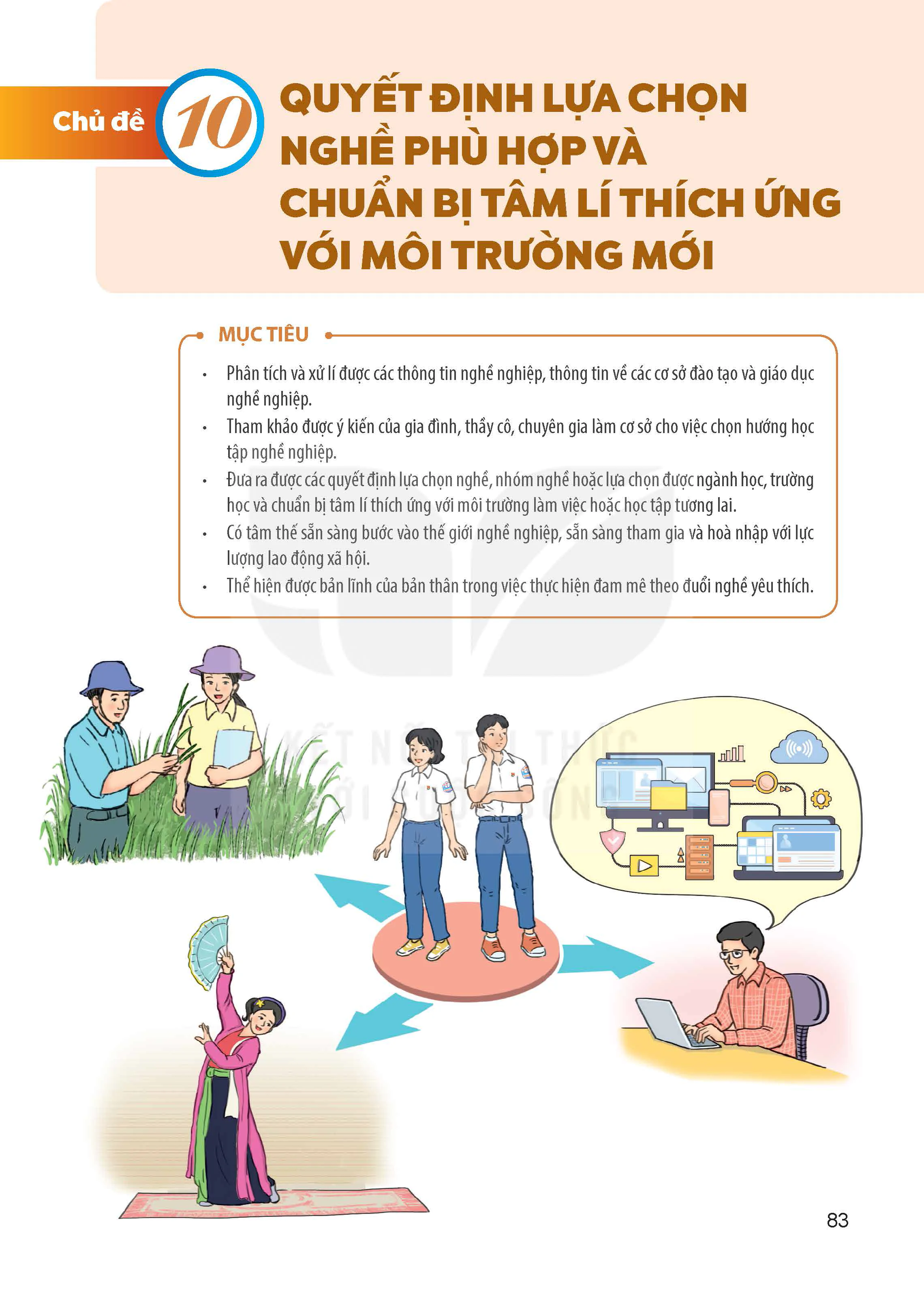 CHỦ ĐỀ 10. Quyết định lựa chọn nghề phù hợp và chuẩn bị tâm lí thích ứng với môi trường mới
