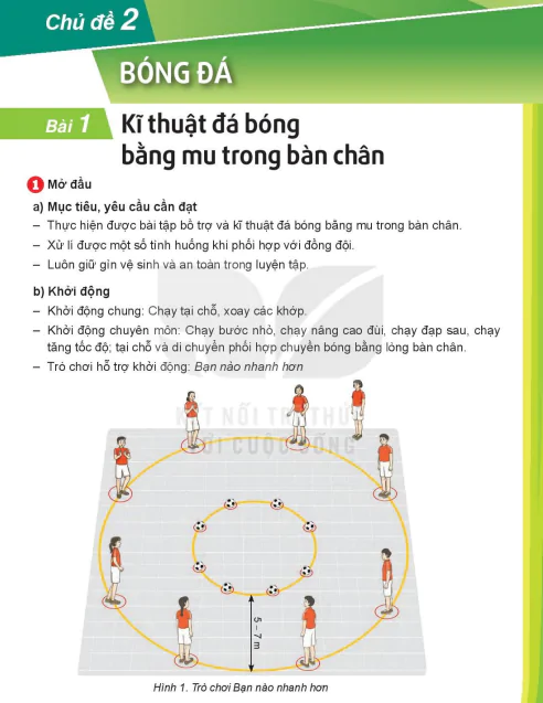 Chủ đề 2 -  Bài 1: Kĩ thuật đá bóng bằng mu trong bàn chân