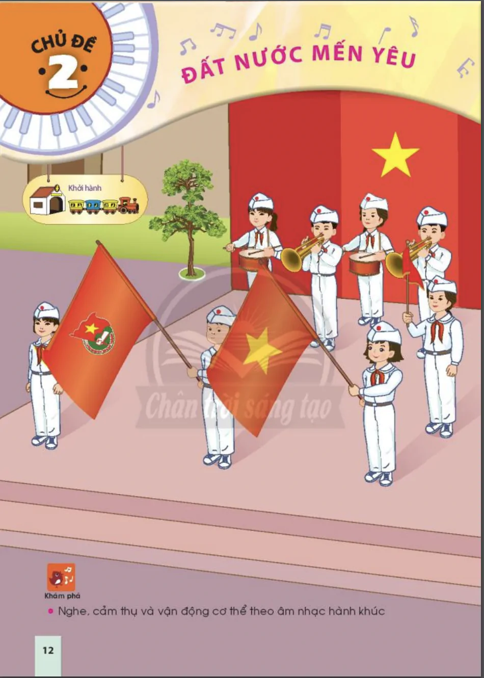 Chủ đề 2: Đất nước mến yêu