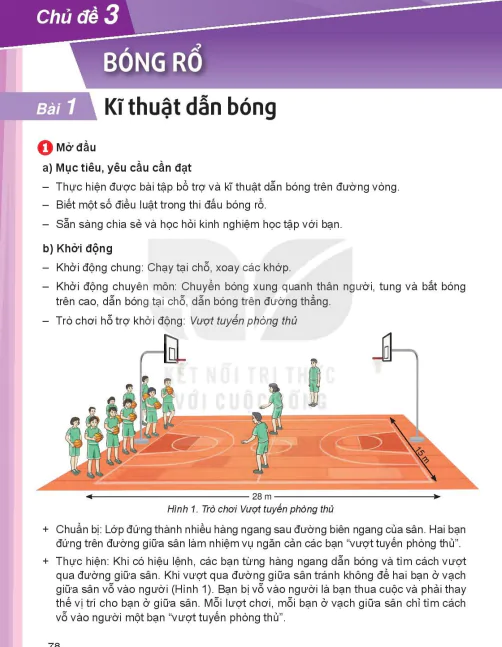 Chủ đề 3 - Bài 1: Kĩ thuật dẫn bóng