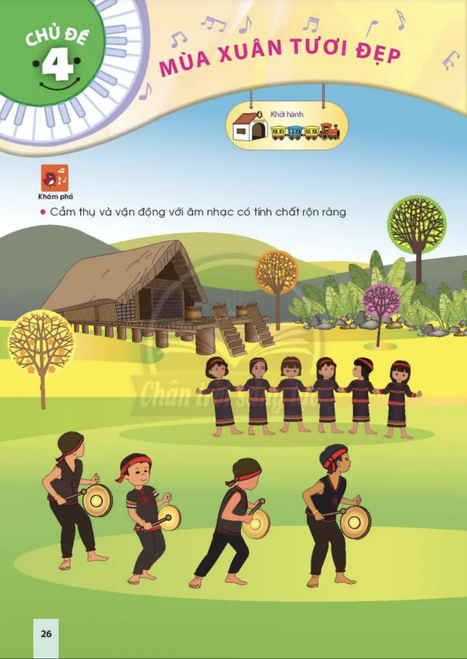 Chủ đề 4: Mùa xuân tươi đẹp