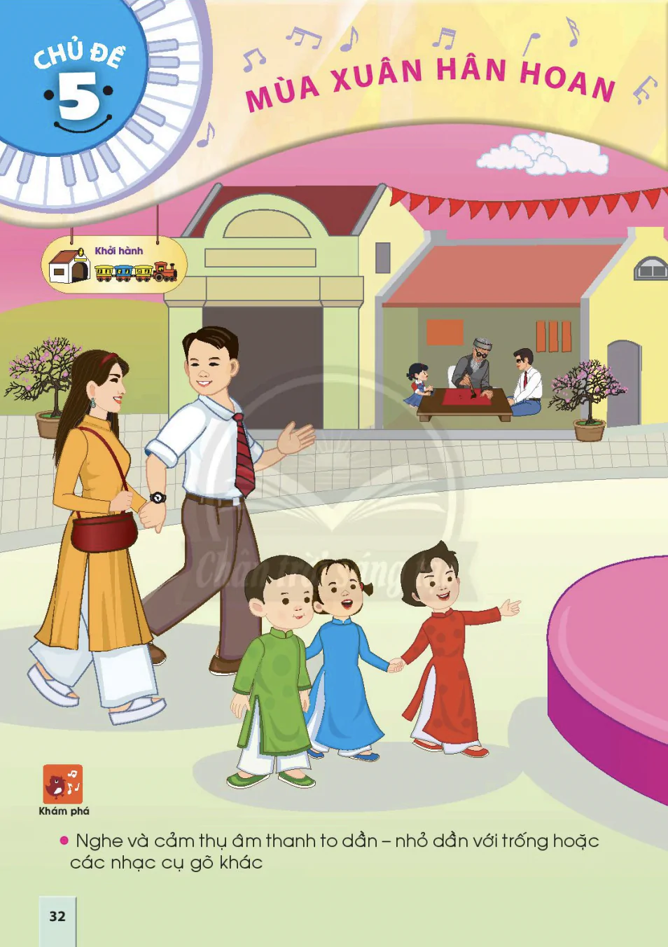 Chủ đề 5: Mùa xuân hân hoan