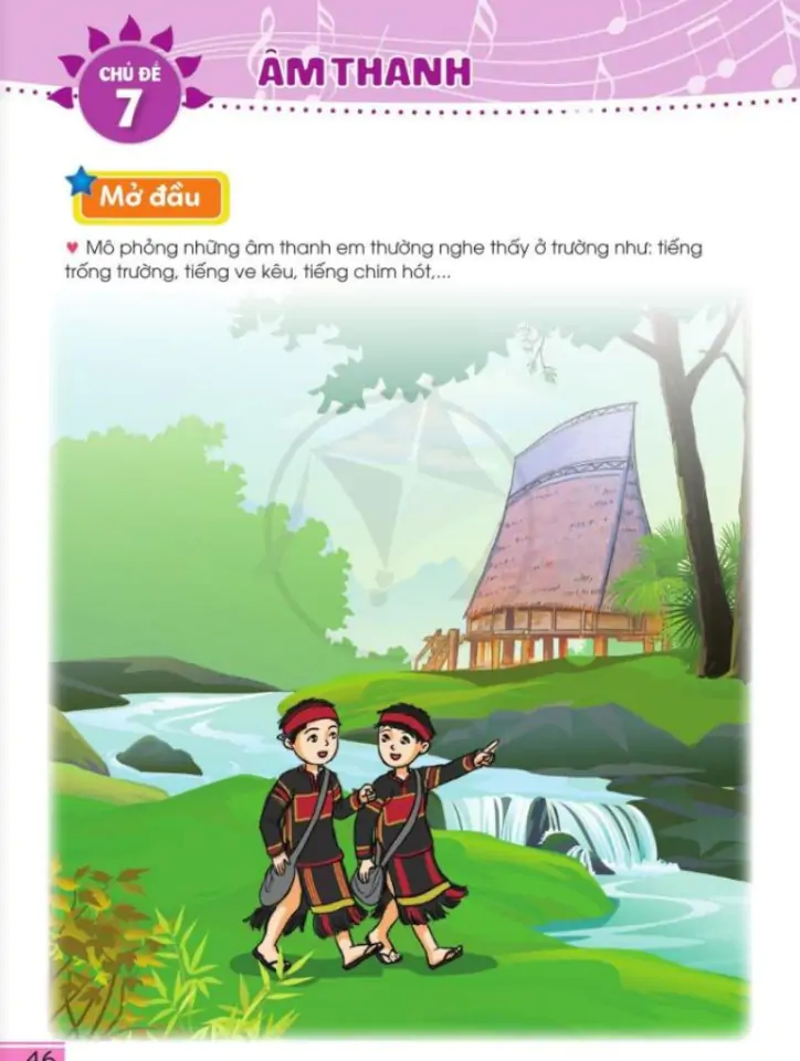 Chủ đề 7: Âm thanh