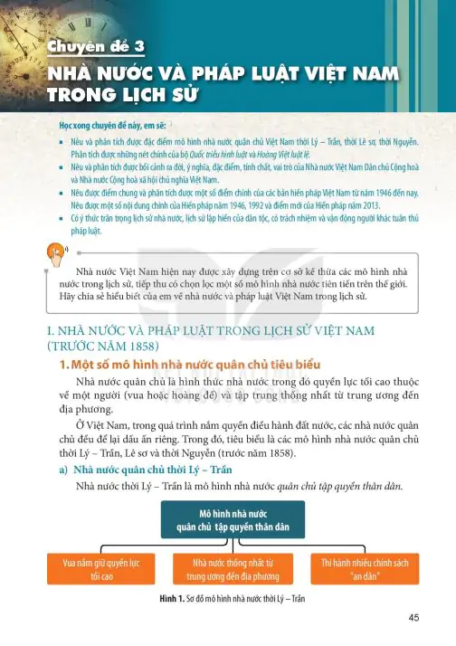 Chuyên Đề 3: Nhà Nước Và Pháp Luật Việt Nam Trong Lịch Sử