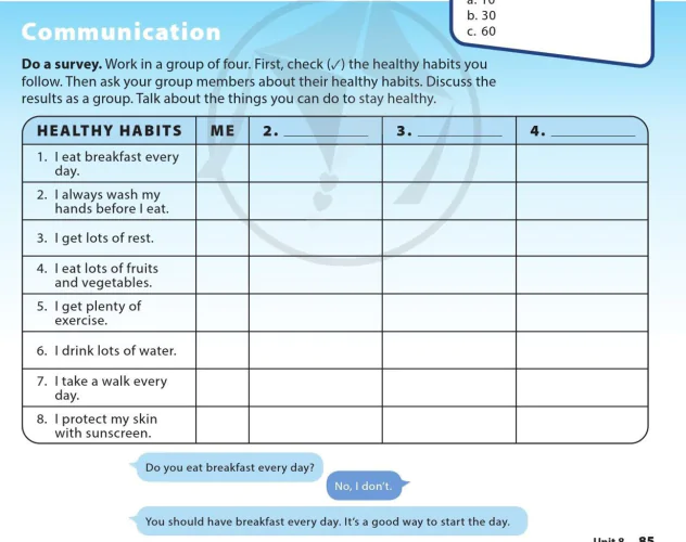 Communication