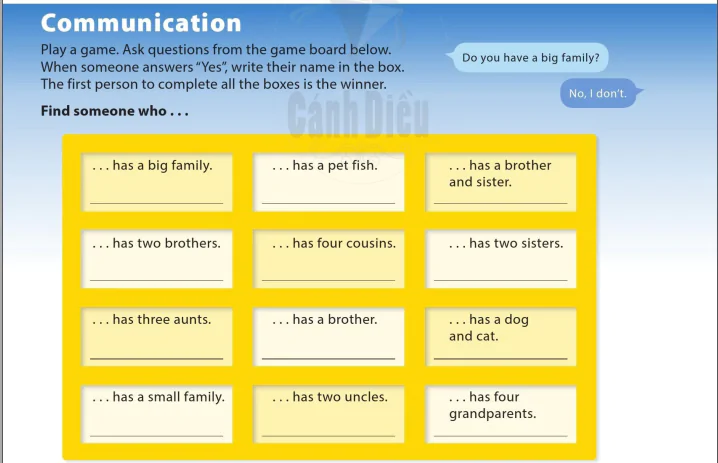 Communication