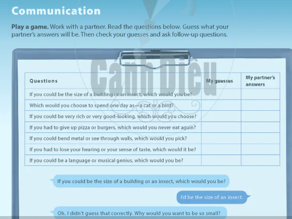Communication