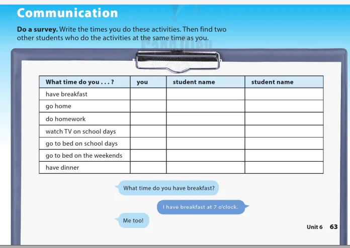 Communication