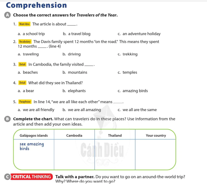 Comprehension
