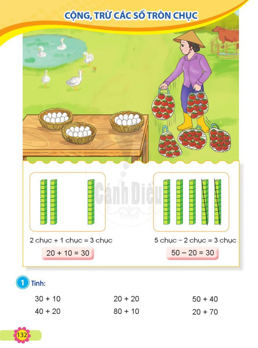 Cộng, Trừ Các Số Tròn Chục