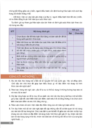 Củng cố, mở rộng