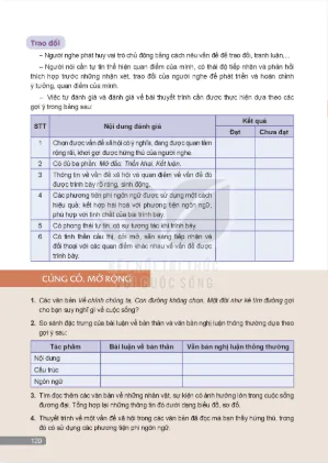 Củng cố, mở rộng