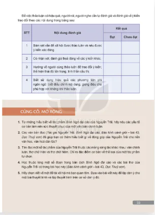 Củng cố, mở rộng