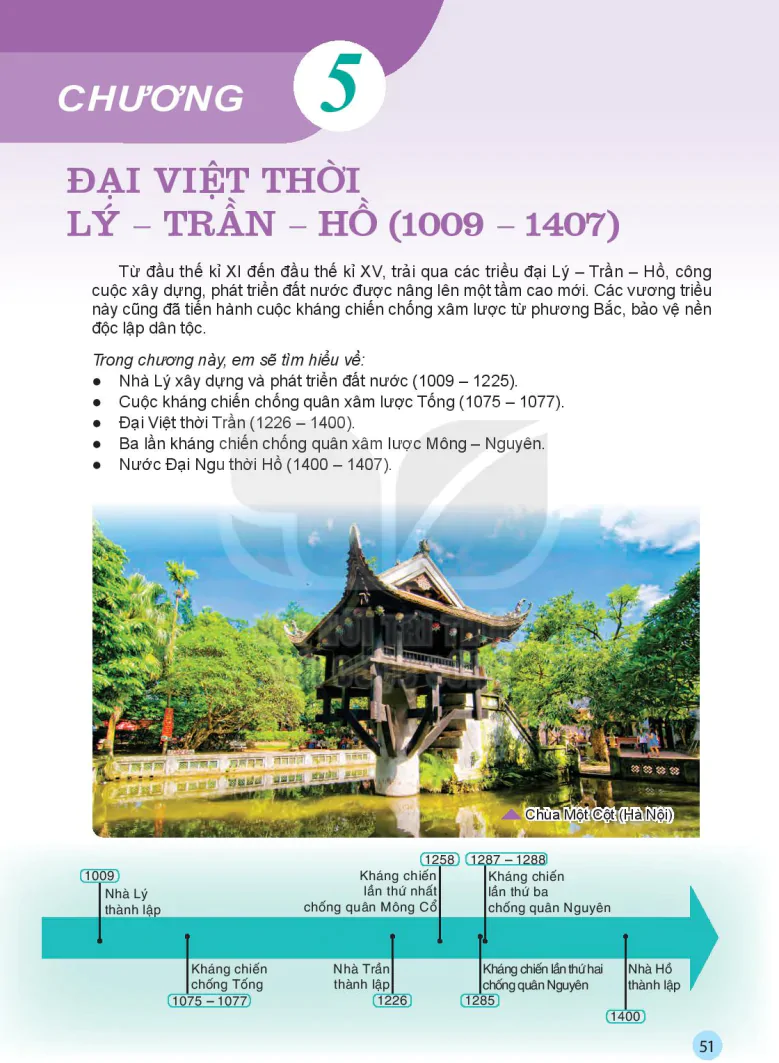 Đại Việt thời Lý - Trần - Hồ (1009 - 1407)