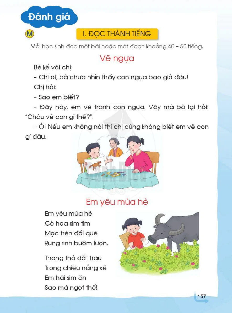 Đánh Giá