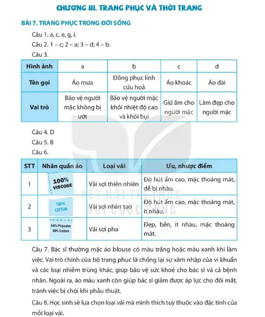 Đáp Án Và Hướng Dẫn Giải Chương III: Trang Phục Và Thời Trang