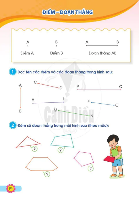 Điểm- Đoạn thẳng