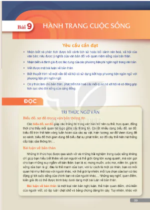Đọc