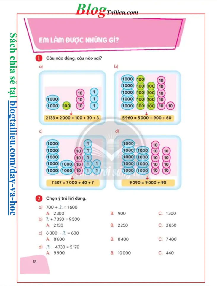 Em làm được những gì? (1)
