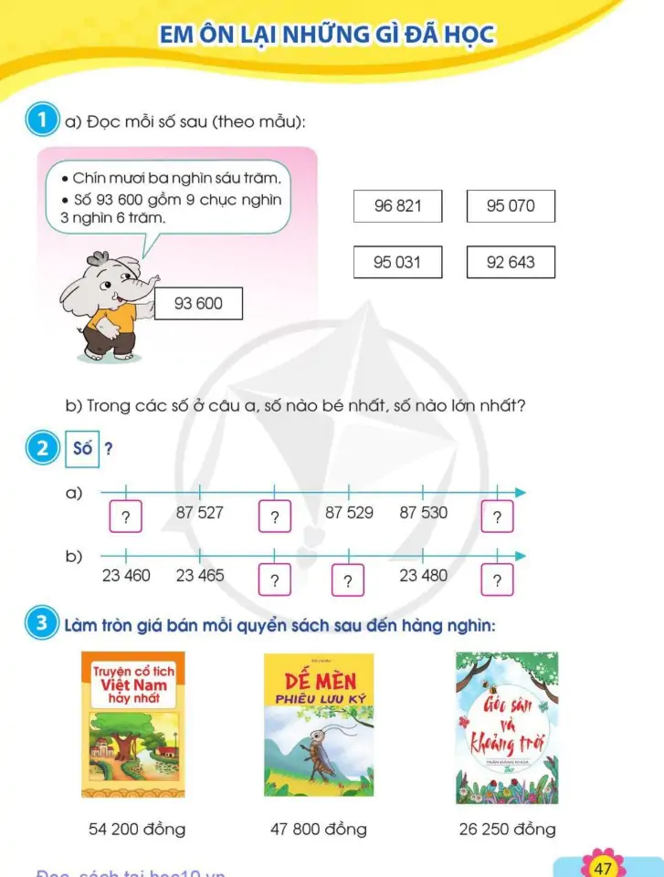 Em ôn lại những gì đã học 1