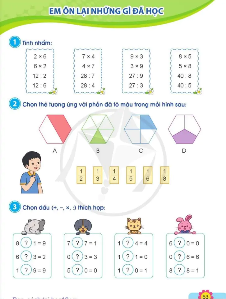 Em ôn lại những gì đã học